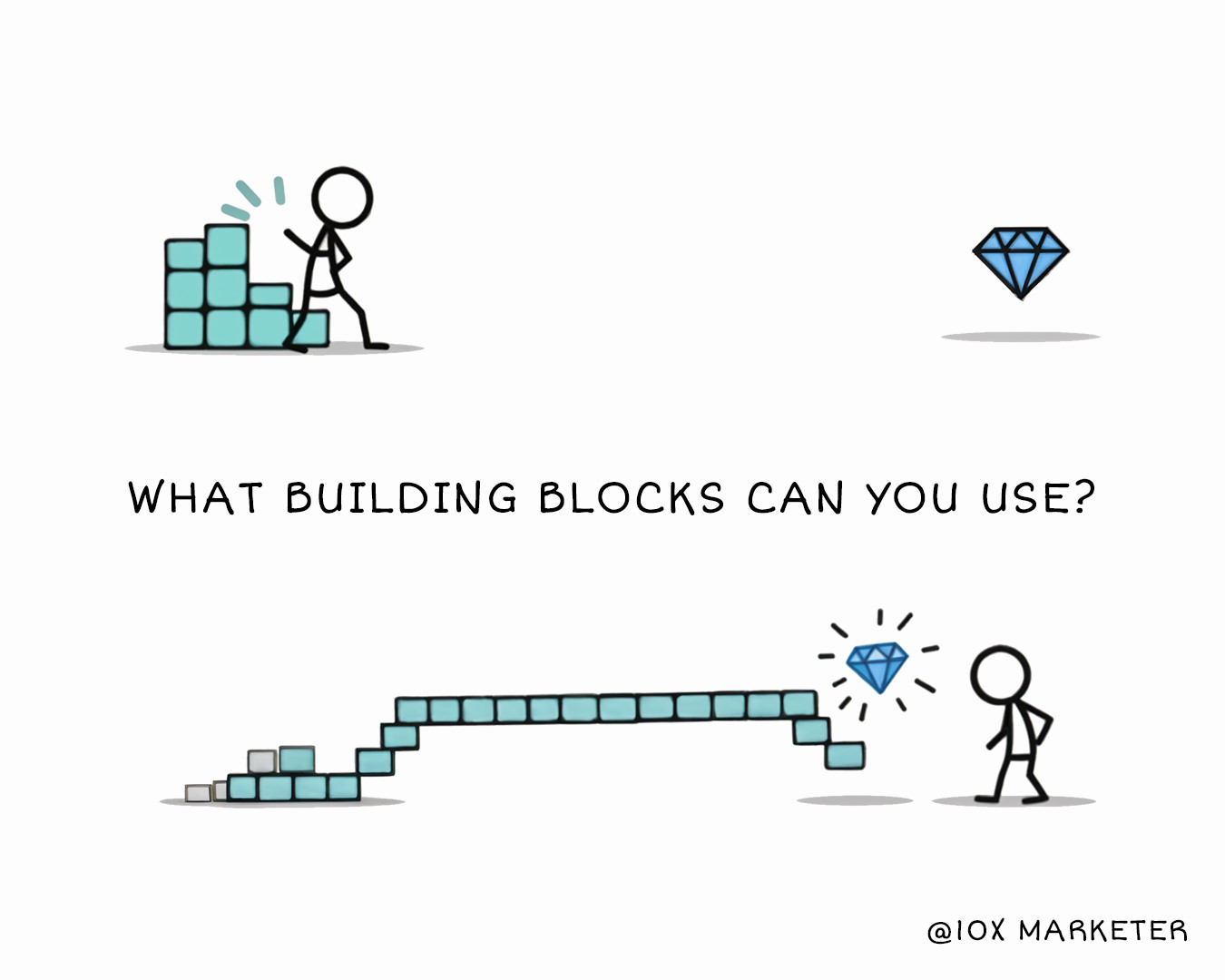 what building blocks can you use